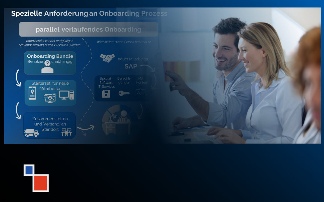 2022-10-12 Onboarding - Perssonalintensive Unternehmen 2022-10-12 Onboarding - Perssonalintensive Unternehmen